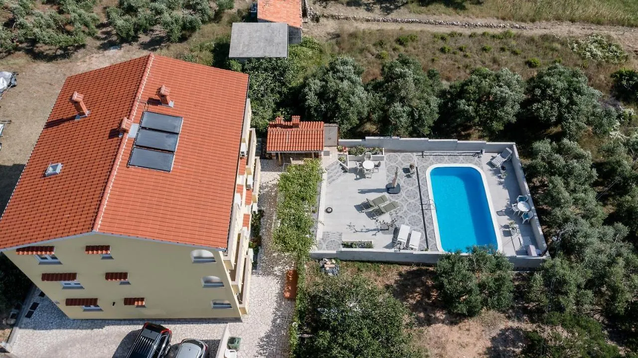 Casa Surya - Apartments With Sea View And Swimming Pool Barbat na Rabu 0*,  Croatia